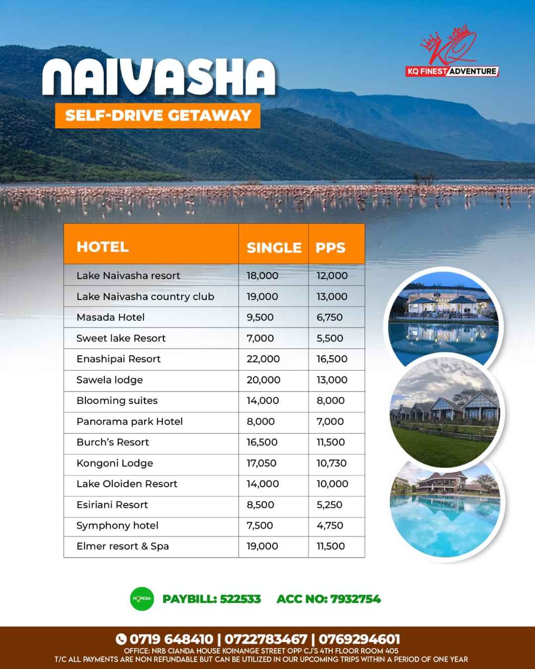 Naivasha self-drive getaway